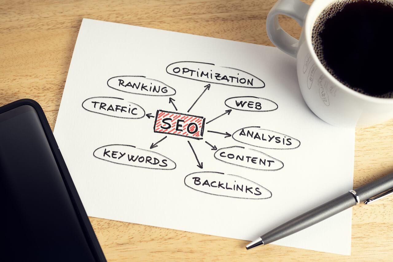 %name SEO
